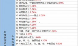 王者爆料表哥视频大全最新,表哥视频大全，揭秘游戏幕后精彩瞬间