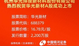 最新财务资讯爆料新闻,重磅爆料揭示行业新动向