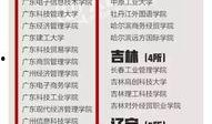 最新高校爆料新闻报道,揭秘校园热点事件背后的真相
