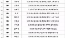 遂川最新爆料招司机,诚邀司机加盟，共创辉煌未来！