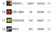 拍卖行最新爆料信息,珍稀藏品背后的惊人故事