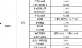 五邑大学爆料新闻视频最新,揭秘校园热点事件背后的真相