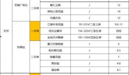 22号蛋仔最新爆料,神秘角色即将登场，全新冒险等你解锁！