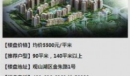 贵阳楼市爆料网最新消息,揭秘贵阳楼市爆料网最新爆料！
