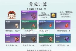 原神最新返场爆料时间,神秘角色即将回归，敬请期待！